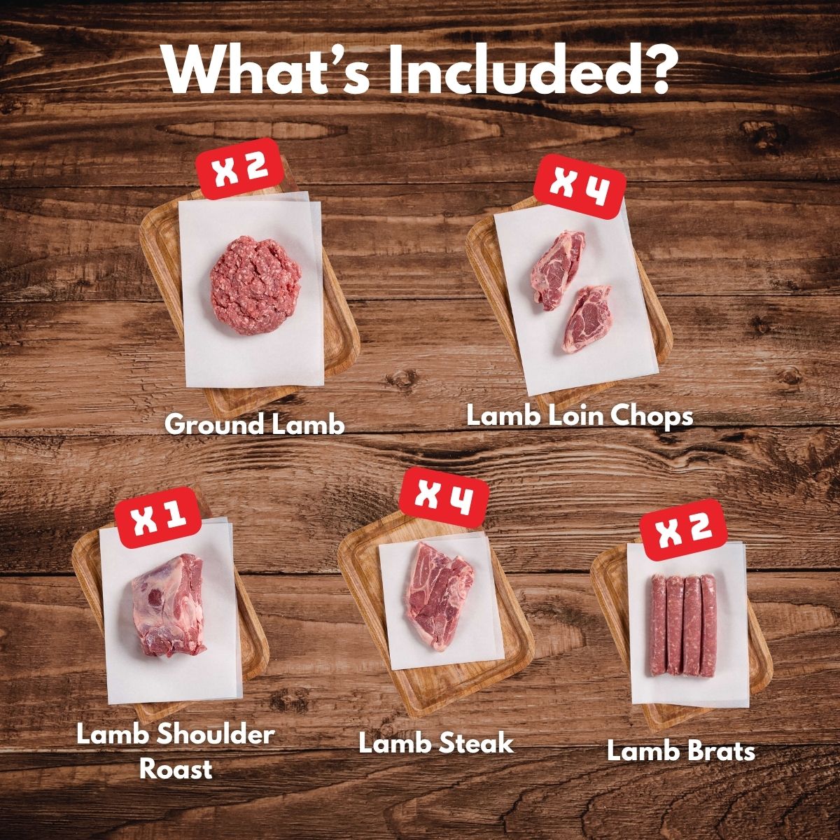 Grass Fed 1/2 Lamb Bundle - Rebel Pastures
