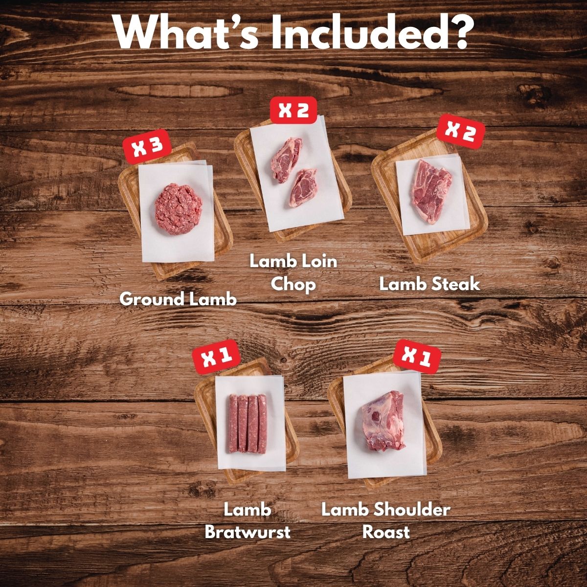 Grass Fed 1/4 Lamb Bundle - Rebel Pastures