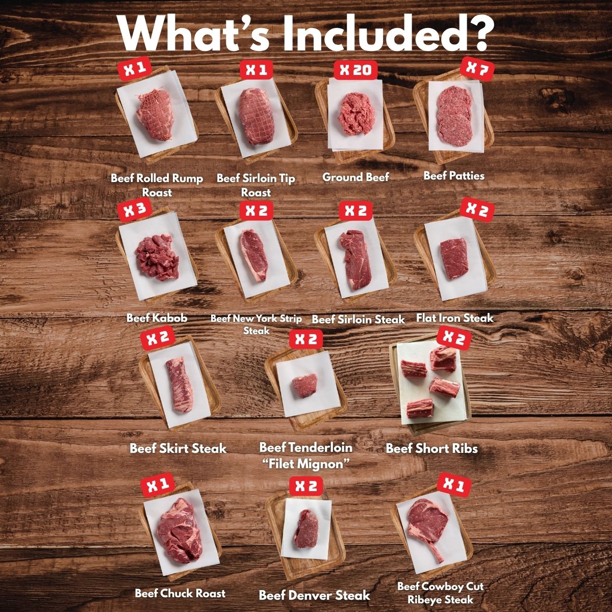 Grassfed 1/8 Beef Bundle - Rebel Pastures