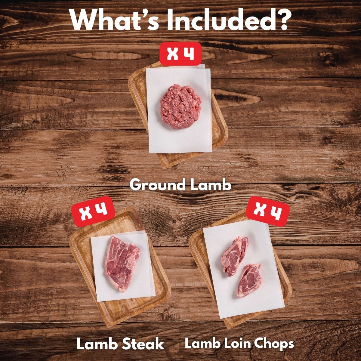 Ground and Steaks Lamb Bundle - Rebel Pastures