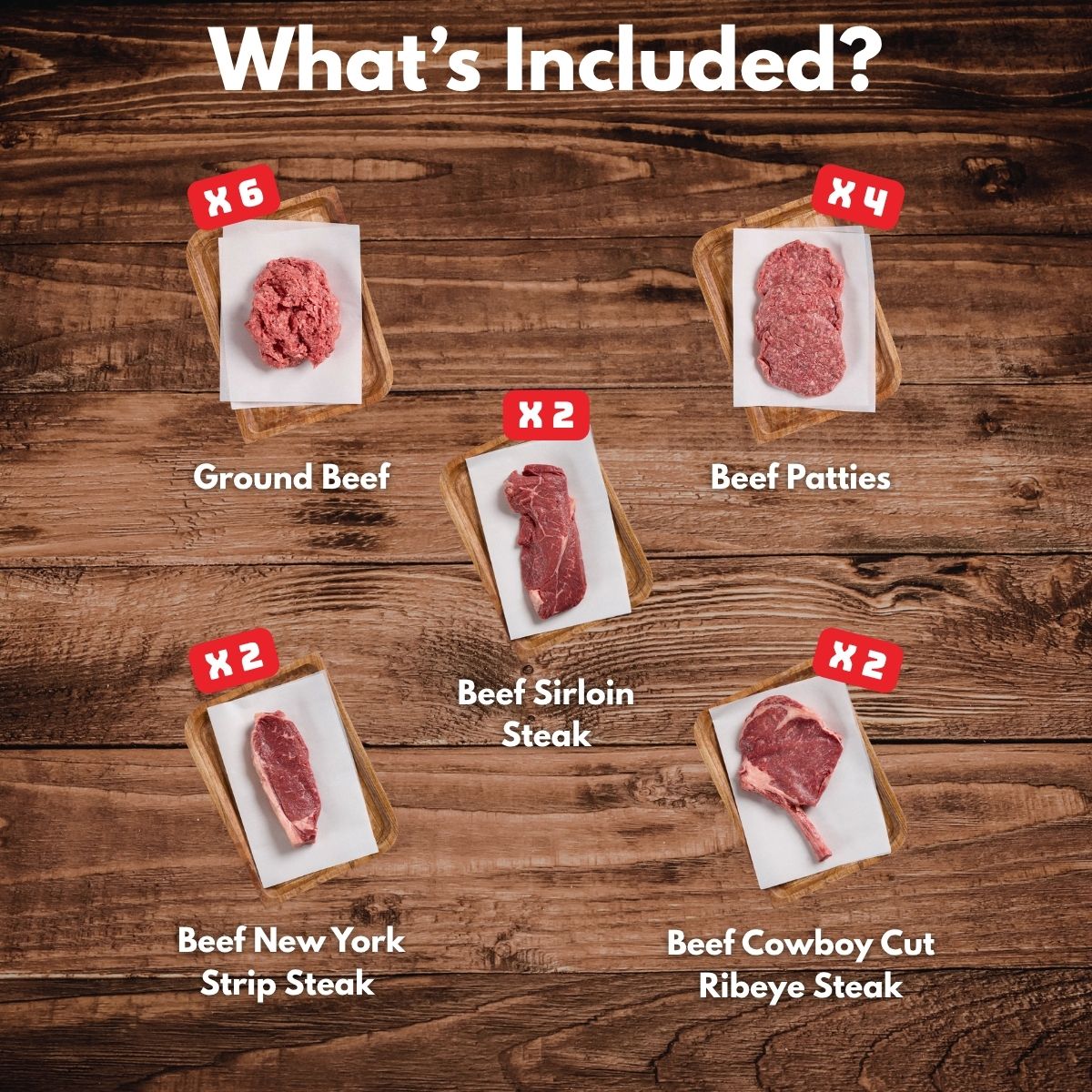 Ground & Steaks Beef Bundle - Rebel Pastures