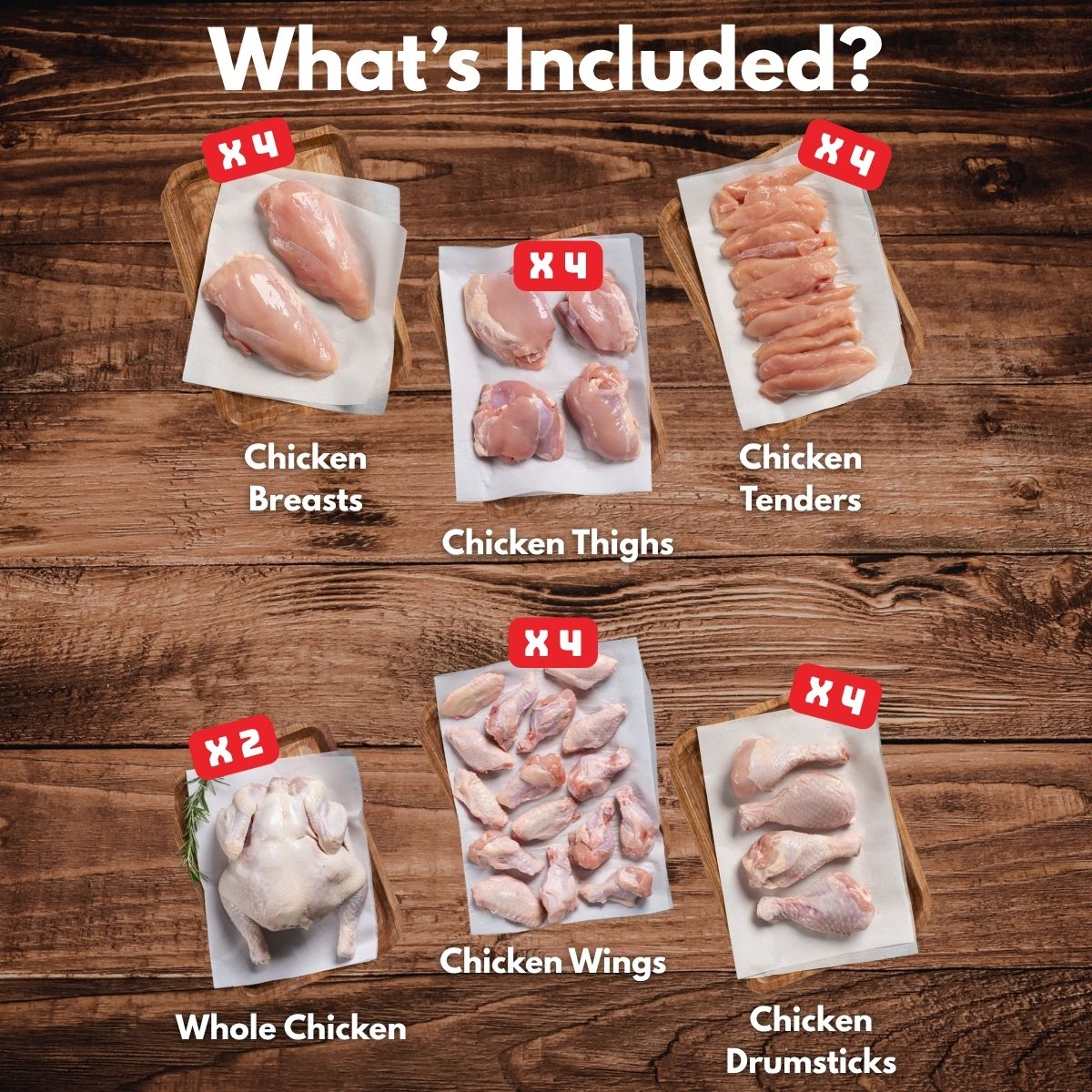 Pasture Raised Chicken Extra Bundle - Rebel Pastures